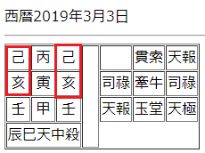 宿命律音は律音が出ている部分に裏表を持たせず一致させよ 佳代 算命学